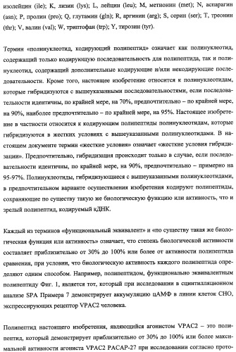 Агонисты рецептора (vpac2) гипофизарного пептида, активирующего аденилатциклазу (расар), и фармакологические способы их применения (патент 2360922)