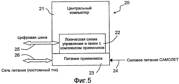 Распределенная архитектура для радионавигационного оборудования (патент 2483443)