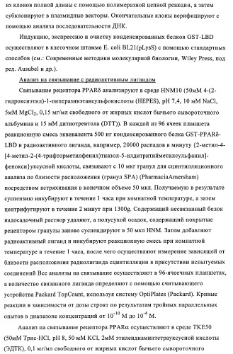 Гетероарильные производные в качестве активаторов рецепторов, активируемых пролифераторами пероксисом (ppar) (патент 2367659)