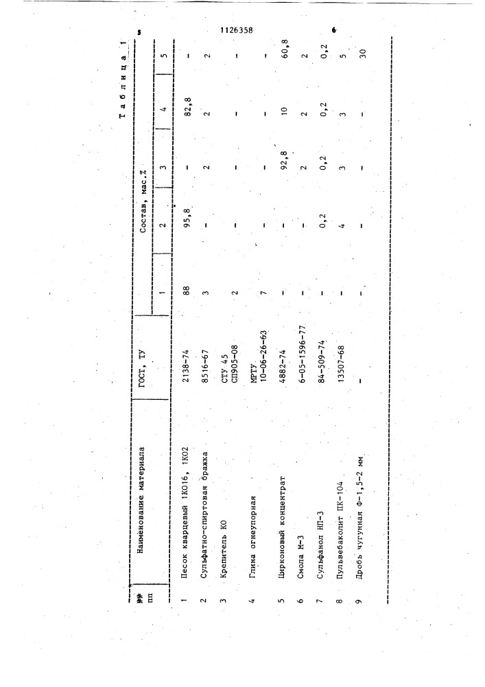 Стопочная комбинированная форма для отливок (патент 1126358)