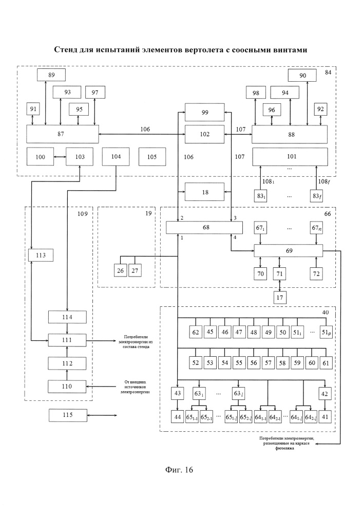 Стенд для испытаний элементов вертолета с соосными винтами (патент 2664982)