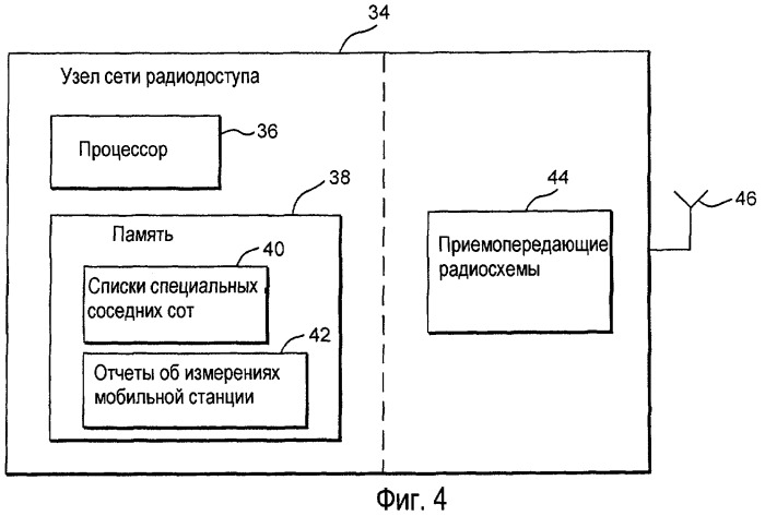 Передача списков специальных соседних сот (патент 2447620)