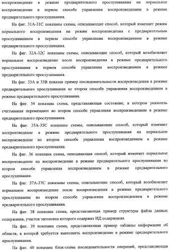Устройство и способ воспроизведения (патент 2356109)