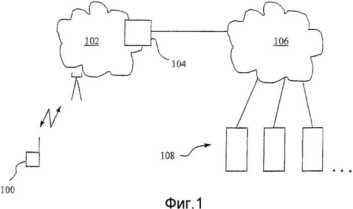 Способ и устройство для поддержки покупок контента через сеть связи общего пользования (патент 2335801)