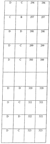 Ингибиторы вируса гепатита с (патент 2317303)