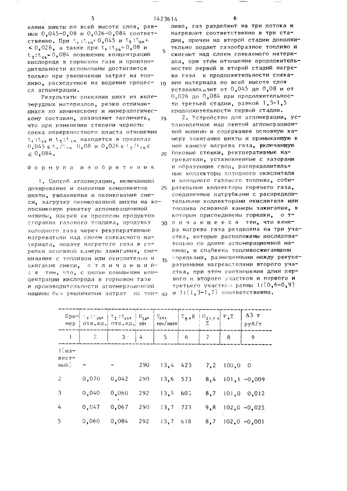 Способ агломерации и устройство для его осуществления (патент 1423614)