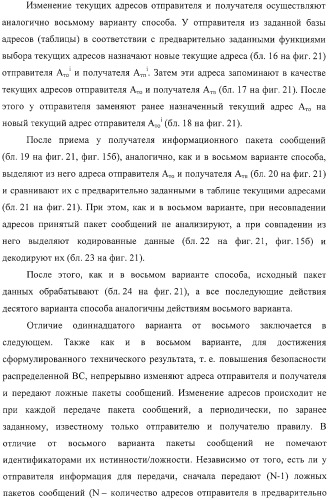 Способ защиты вычислительной сети (варианты) (патент 2325694)