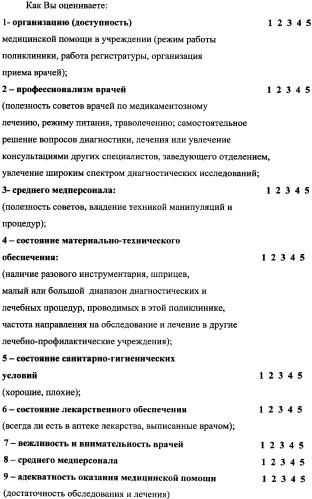 Способ интегральной оценки эффективности управления системой обеспечения качества медицинской помощи лечебно-профилактических учреждений (патент 2345716)