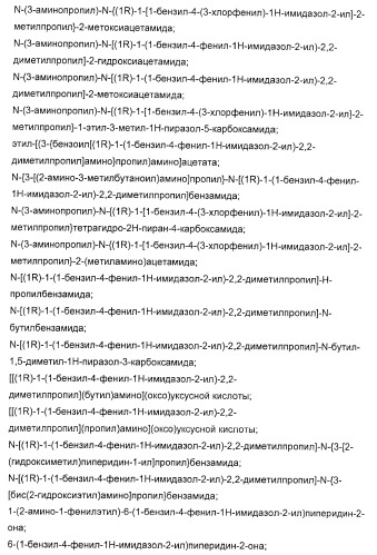 N-(1-(1-бензил-4-фенил-1н-имидазол-2-ил)-2,2-диметилпропил)бензамидные производные и родственные соединения в качестве ингибиторов кинезинового белка веретена (ksp) для лечения рака (патент 2427572)