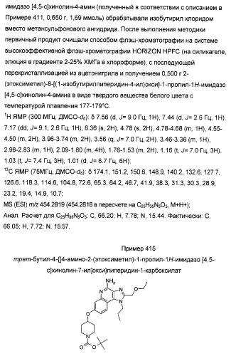 Оксизамещенные имидазохинолины, способные модулировать биосинтез цитокинов (патент 2412942)