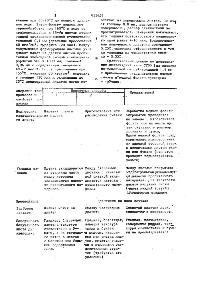 Способ получения армированных плас-tmacc (патент 833456)