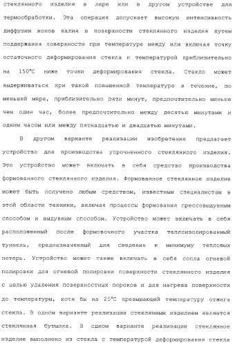 Способ и устройство для упрочнения стекла (патент 2365547)