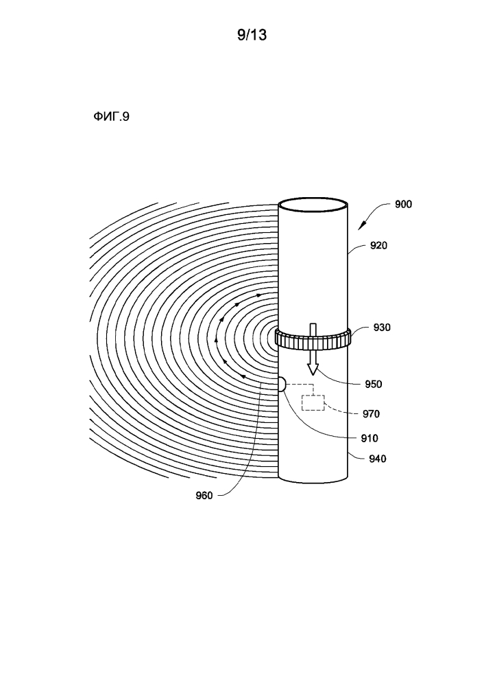 Способы и системы для определения зазора между скважинным прибором и геологической формацией (патент 2600806)