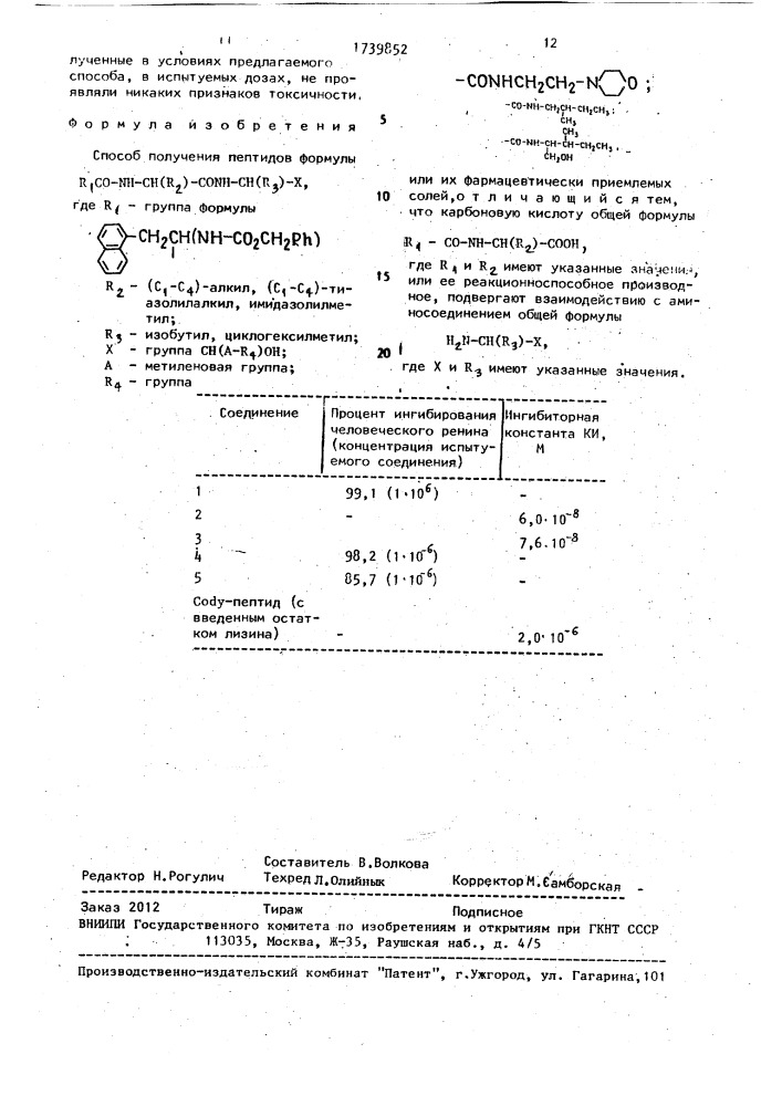 Способ получения пептидов или их фармацевтически приемлемых солей (патент 1739852)