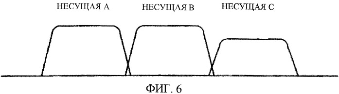 Структура канала для систем связи (патент 2335851)