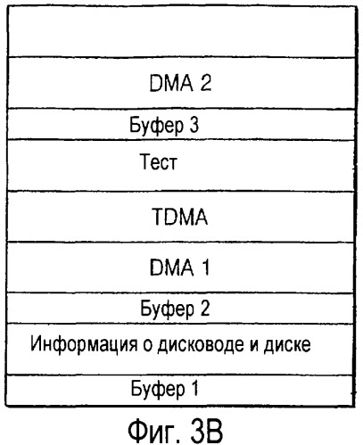 Способ управления обработкой дефектов диска и устройство для его осуществления, а также диск для указанного устройства (патент 2319226)