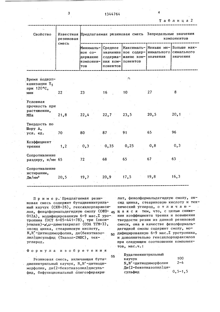 Резиновая смесь (патент 1344764)