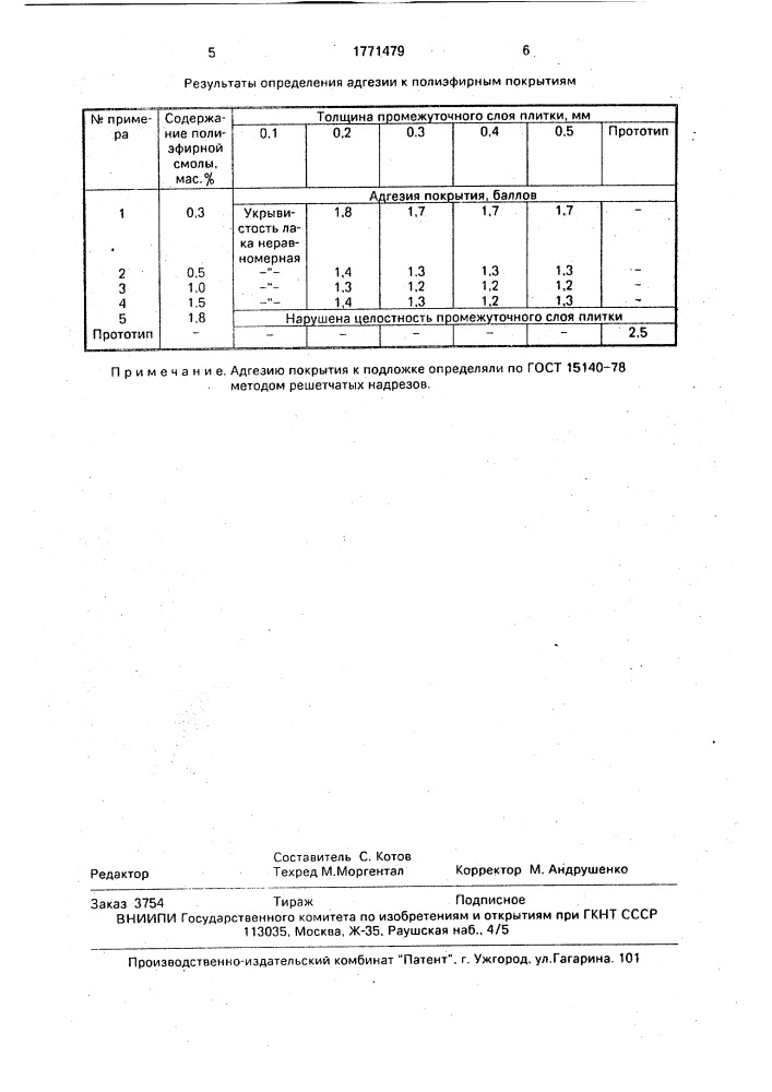 Способ изготовления облицовочных плиток (патент 1771479)