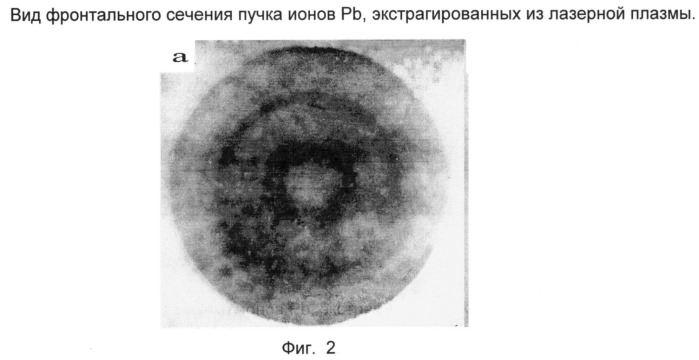 Высокочастотная ускоряющая структура для пучков ионов, экстрагированных из лазерной плазмы (патент 2533194)