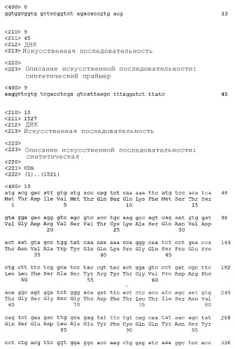 Способ уничтожения злокачественной клетки (патент 2432358)