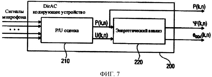 Устройство для определения преобразованного пространственного звукового сигнала (патент 2499301)