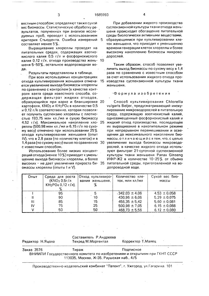 Способ культивирования снlоrеllа vulgaris beijer (патент 1685993)