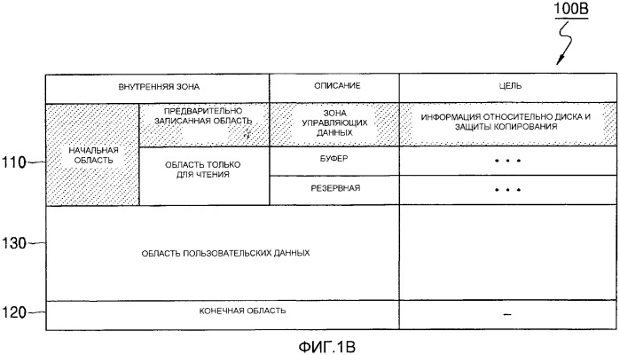 Носитель информации, устройство записи/воспроизведения и способ записи/воспроизведения (патент 2359344)