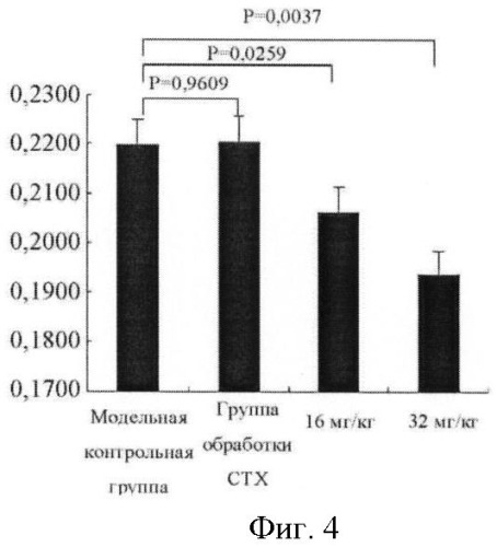 Производные стерина и их синтез и применение (патент 2507211)