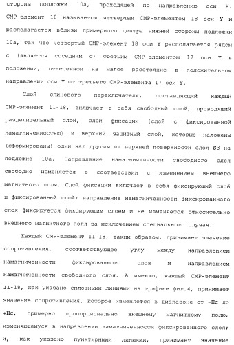 Магнитный датчик и способ компенсации зависящей от температуры характеристики магнитного датчика (патент 2334241)