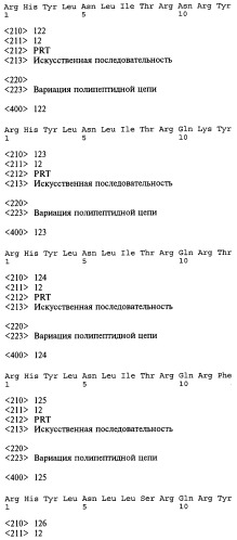 Способ (варианты) и средство для модификации пищевого поведения (патент 2519748)