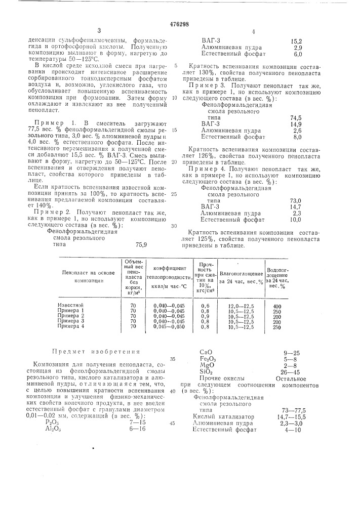 Композиция для получения пенопласта (патент 476298)