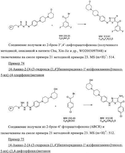 Новые пиперидинзамещенные диаминотиазолы (патент 2382784)