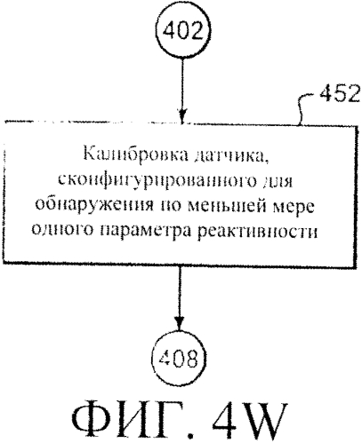 Система регулирования реактивности в реакторе ядерного деления (варианты) (патент 2553979)