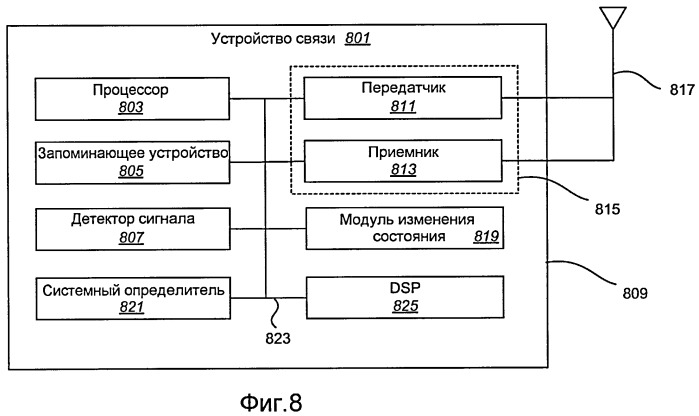 Системы и способы динамической нормализации для уменьшения потери точности для сигналов с низким уровнем (патент 2419172)