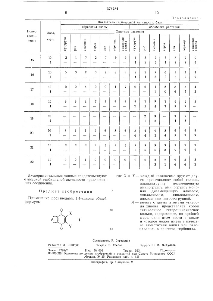 Л2предложенные соединения обладают высокой гербицидной активностью и могут применяться для избирательной борьбы с сорной растительностью в посевах риса и сахарной 10 свеклы. рекомендуемые дозы находятся в пределах 1 —10 кг!га. соединения можно нрименять как до, так и после всходов растений.формы прнменения этих соединений обычные: растворы, эмульсии, суспензии, пасты, 15 порошки и т. д. их приготавливают известными методами — общими при изготовлении препаративных форм пестицидов.способ получения предложенных соедине- 20 нии основаны на взаимодействии 2,3- днгалоидбензохинона с диазометаном или алкилдиазосоединением, а также с окисью алкилиитрила. кроме того, их получают реакцией соединений общей формулы i, в которых x и y пред- 25 ставляют собой гилоид, с аммиаком или первичным амииом, а также взаимодействием соединений общей формулы 1, в которых x и "у представляют собой моиозамещенную аминогруппу, с соответствующими ацилнрующими 30 агеитами, а также с азотной кислотой. (патент 374784)