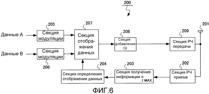 Радиоприемное устройство и радиопередающее устройство (патент 2419217)