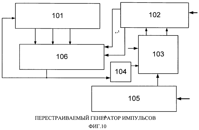 Магистрально-модульная вычислительная система (патент 2564626)