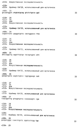 Сайт-направленная модификация fviii (патент 2423380)