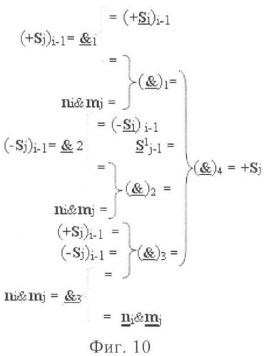 Функциональная структура параллельного позиционно-знакового сумматора f(+/-) для комбинационного умножителя, в котором выходные аргументы частичных произведений представлены в формате двоичной системы счисления f(2n) (варианты) (патент 2380740)