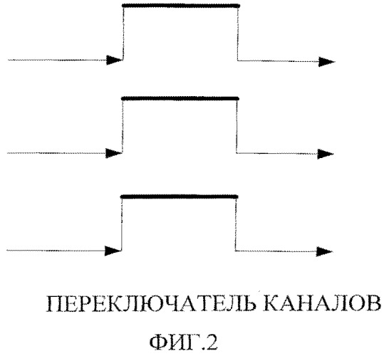 Сбоеустойчивая вычислительная система (патент 2541839)