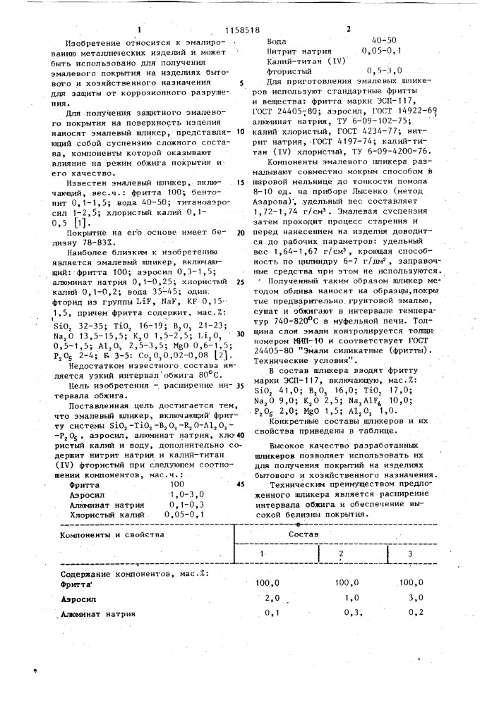 Эмалевый шликер (патент 1158518)