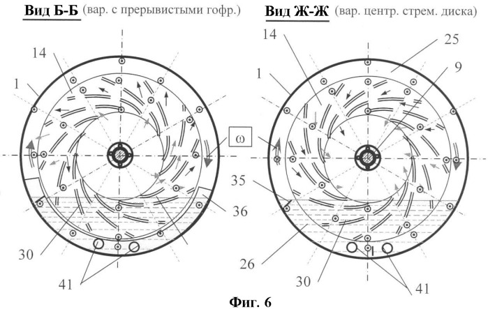 Горизонтальный дисковый тепло- и массообменный аппарат (патент 2379096)