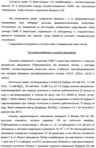 Производные арил-изоксазоло-4-ил-оксадиазола (патент 2426731)