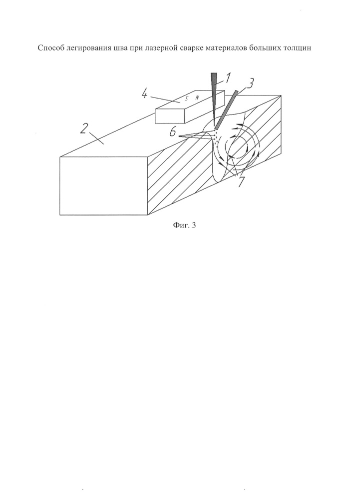 Способ лазерной сварки заготовок больших толщин (патент 2653744)