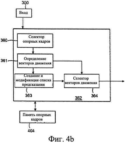 Способ и устройство для видеокодирования (патент 2577207)