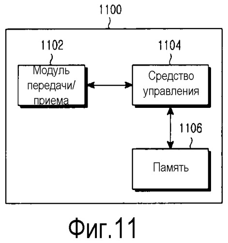 Способ и устройство для предоставления речевого вызова в системе мобильной связи и упомянутая система (патент 2489812)