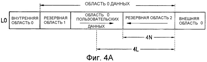 Диск однократной записи, способ использования диска однократной записи и устройство записи и/или воспроизведения (патент 2313140)