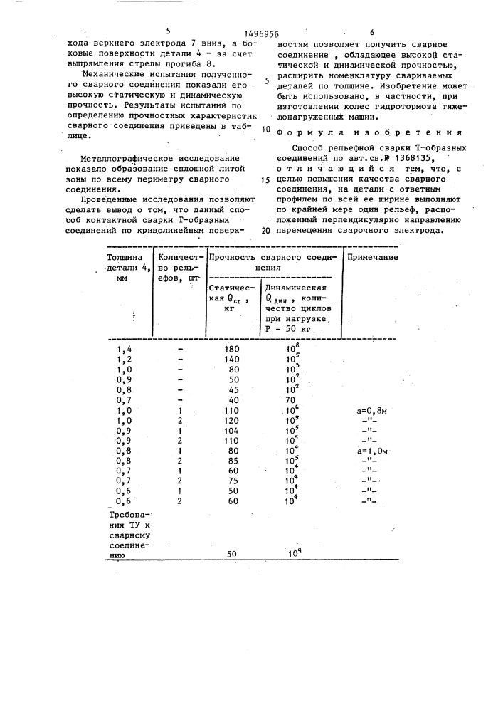 Способ рельефной сварки т-образных соединений (патент 1496955)