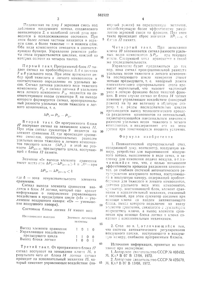 Пневматический сортировальный стол (патент 562322)