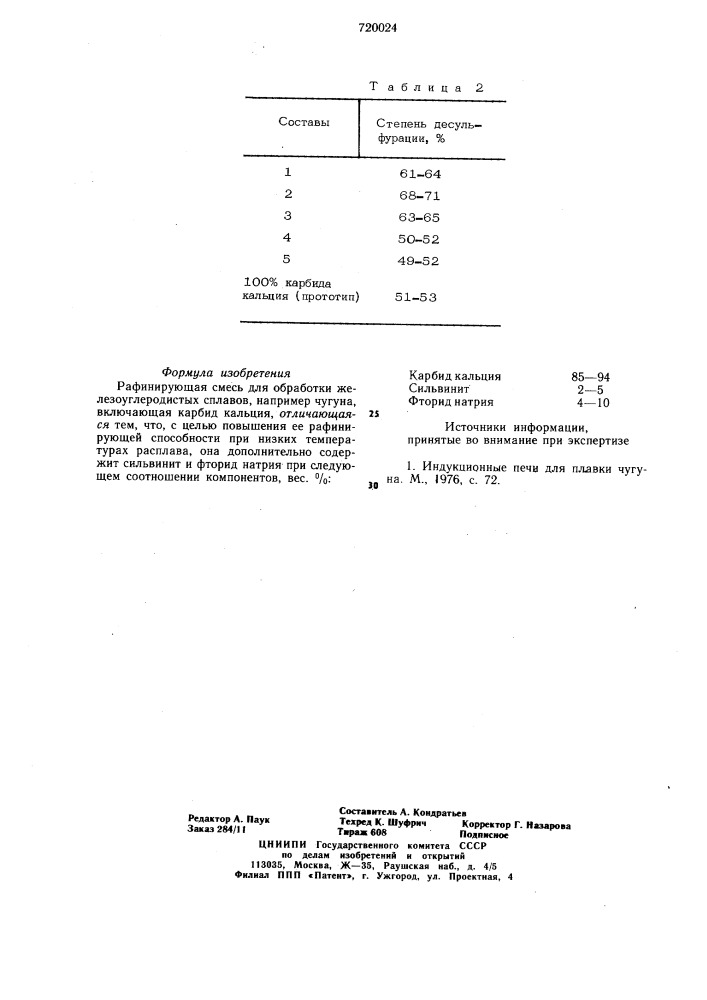 Рафинирующая смесь (патент 720024)